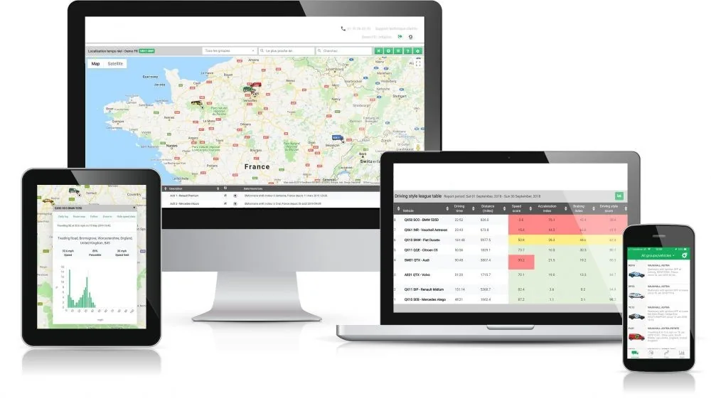 Plateforme web de géolocalisation Traceur Flotte sur ordinateur, tablette et mobile